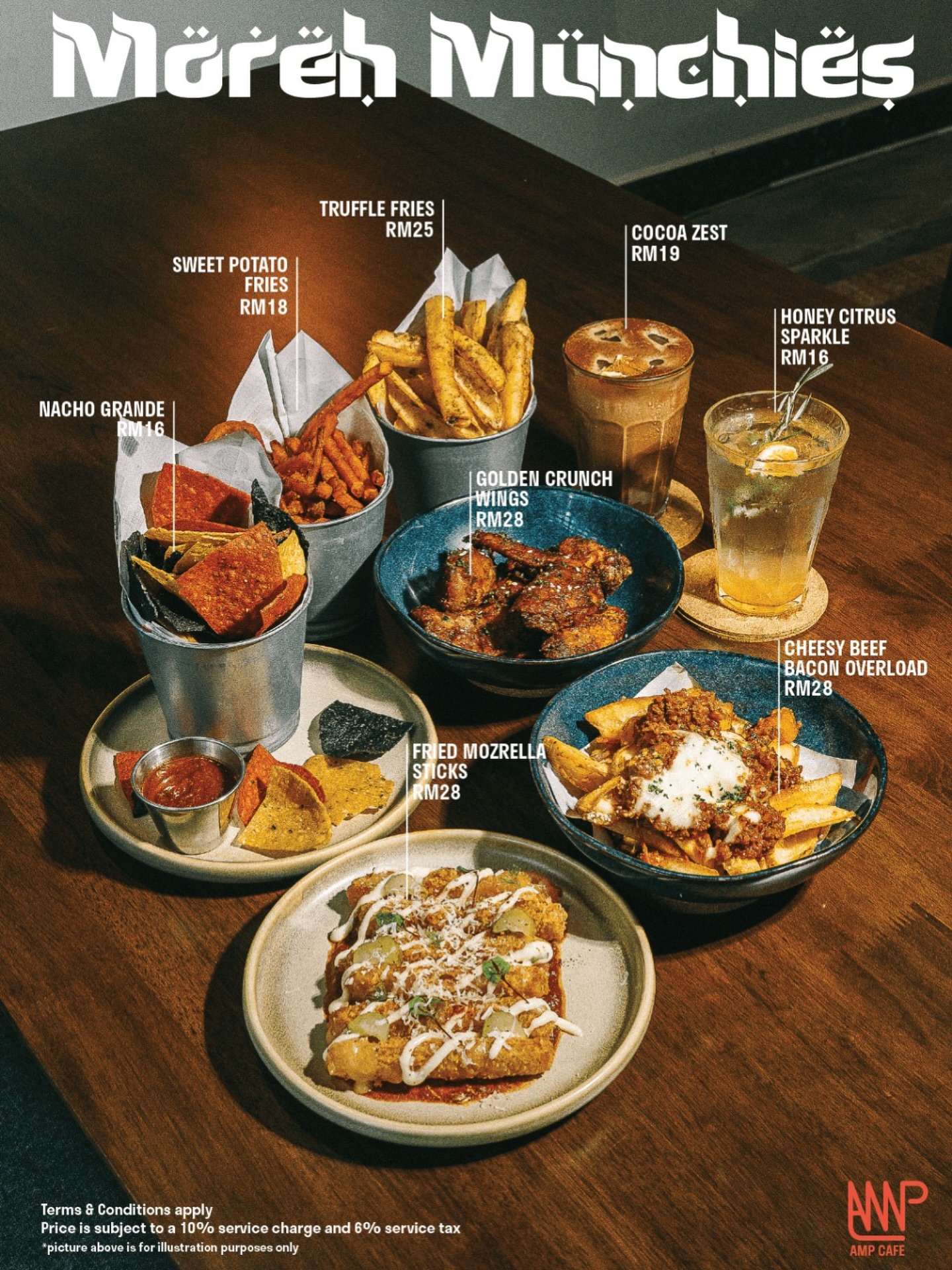 Amp Cafe Mubarak Feast